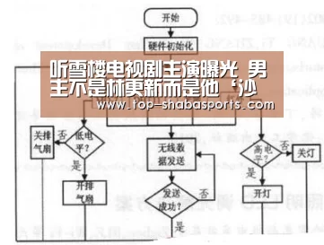 沙巴体育