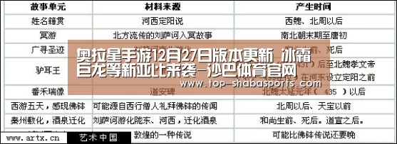沙巴体育app